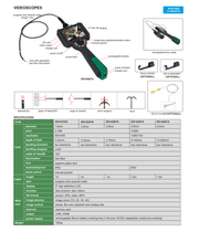 Βιομηχανικό Ενδοσκόπιο Ø1/ 1.5 m με περιστρεφόμενη κεφαλή 360º Insize