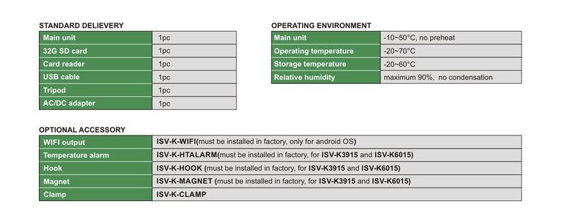 Βιομηχανικό Ενδοσκόπιο Ø1/ 1.5 m με περιστρεφόμενη κεφαλή 360º Insize