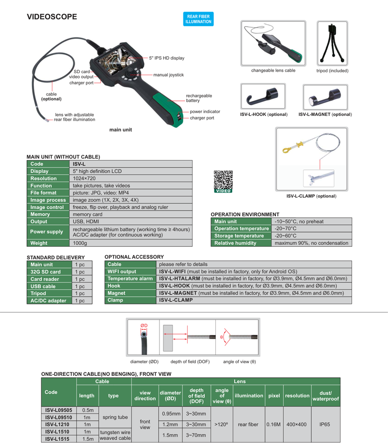 Βιομηχανικό Ενδοσκόπιο με περιστρεφόμενη κεφαλή 360º Insize