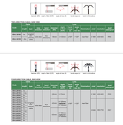 Βιομηχανικό Ενδοσκόπιο με περιστρεφόμενη κεφαλή 360º Insize