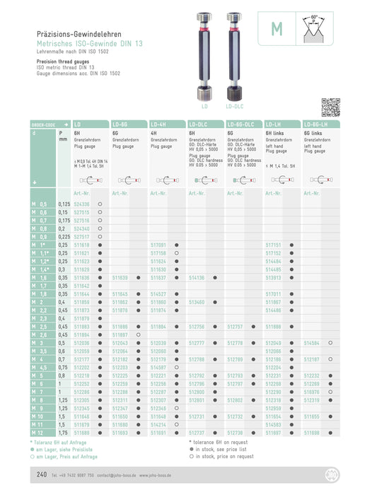 M Gauge for Metric Thread 6H (Standard)