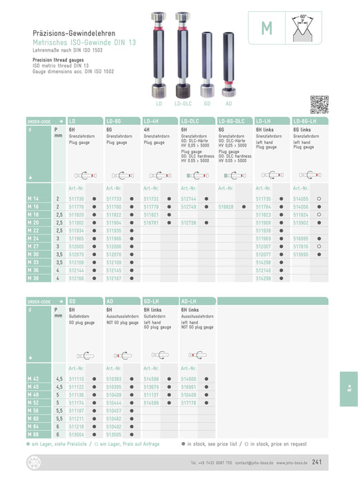 M Gauge for Metric Thread 6H (Standard)