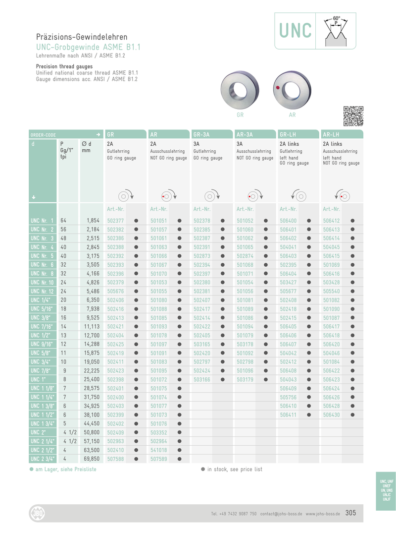 Ελεγκτήρες Σπειρωμάτων Δαχτυλίδια - Ανοχή 2A Johs