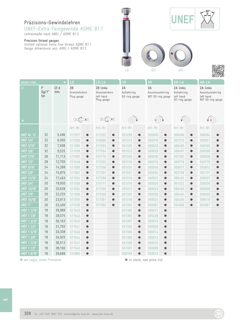 Ελεγκτήρες Σπειρωμάτων Δαχτυλίδια - Ανοχή 2A Johs