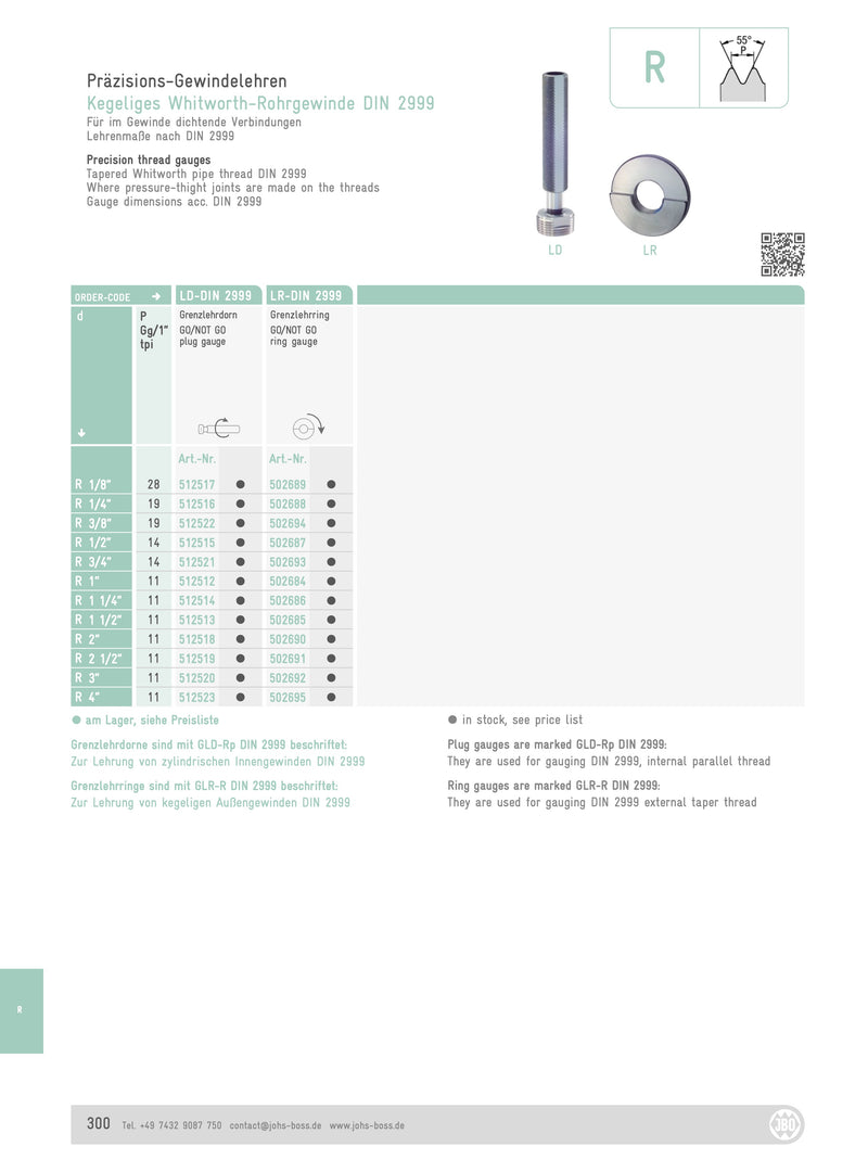 Ελεγκτήρας για Σπείρωμα Σωλήνα Κωνικο Σωλήνα Whitworth R