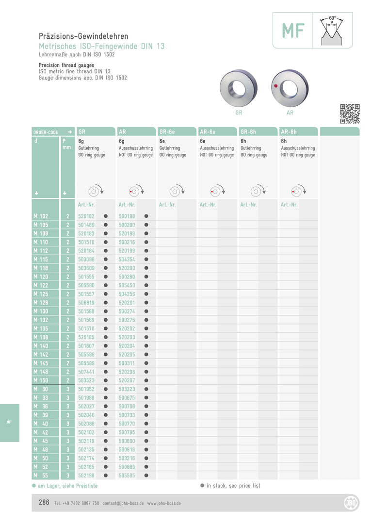 ΜF Δαχτυλίδι Ελεγκτήρας για Μετρικό Σπείρωμα 6g (Standard) M1.2-M10 - Image 12