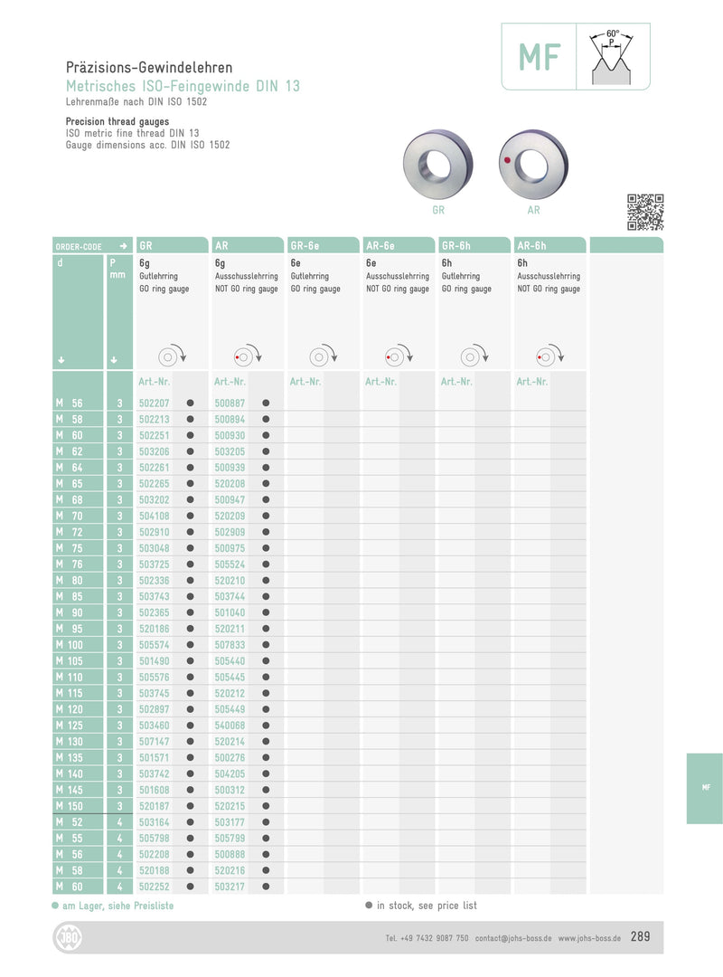 ΜF Δαχτυλίδι Ελεγκτήρας για Μετρικό Σπείρωμα 6g (Standard) M1.2-M10 - Image 45
