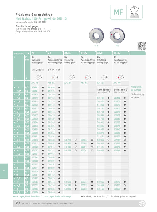 MF Ring Gauge for Metric Thread 6g (Standard) M11-M21