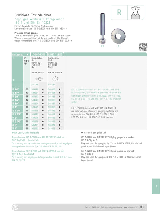 Thread Gauge for Tapered Pipe Whitworth Pipe R