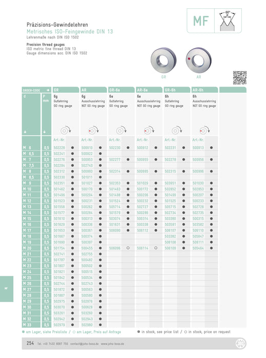 MF Ring Gauge for Metric Thread 6g (Standard) M88-M122