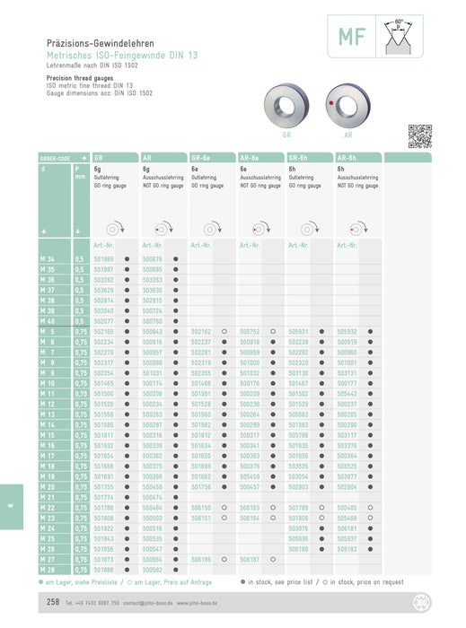 MF Ring Gauge for Metric Thread 6g (Standard) M11-M21