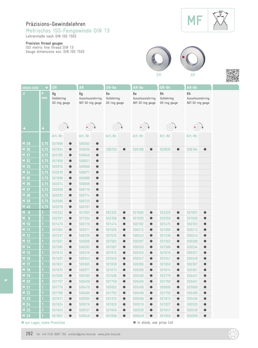 MF Ring Gauge for Metric Thread 6g (Standard) M88-M122