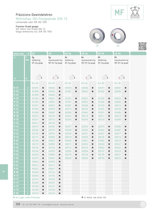 MF Ring Gauge for Metric Thread 6g (Standard) M88-M122