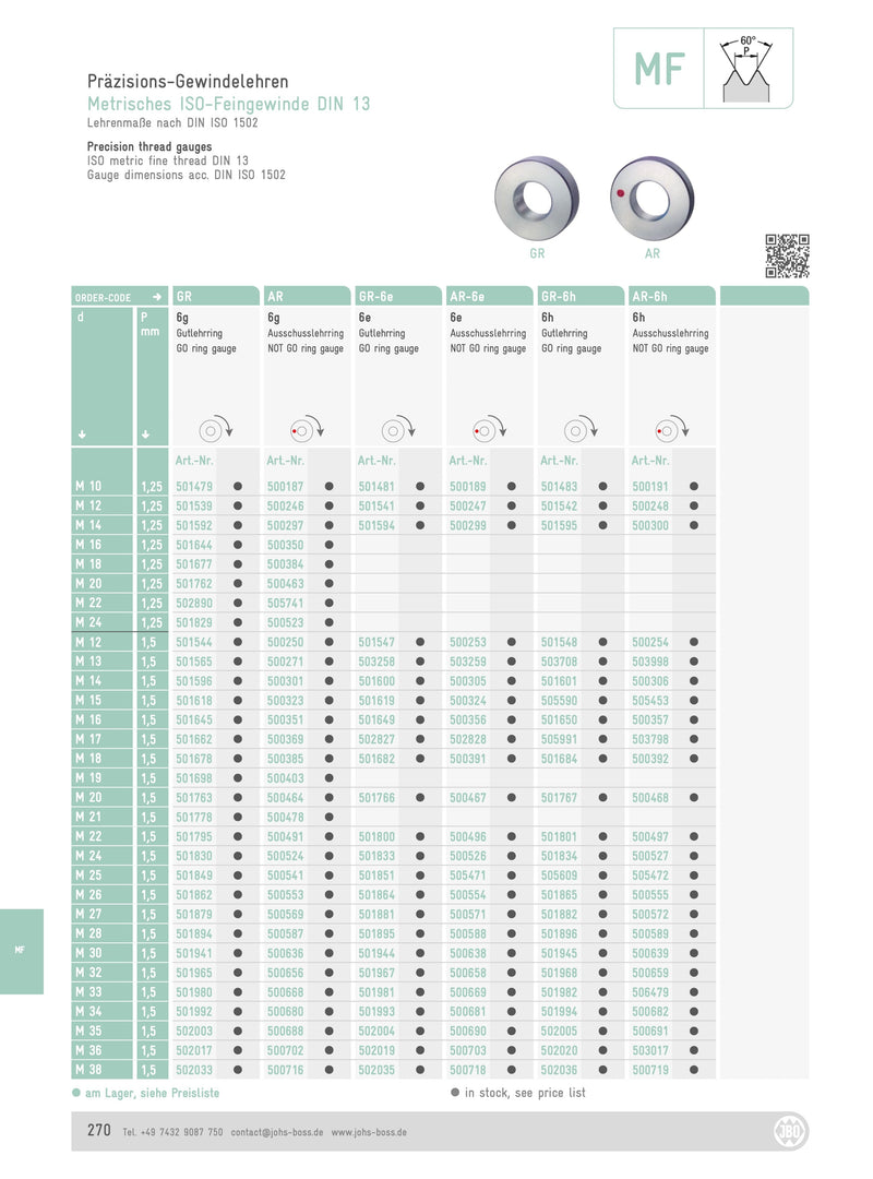 ΜF Δαχτυλίδι Ελεγκτήρας για Μετρικό Σπείρωμα 6g (Standard) M1.2-M10 - Image 69
