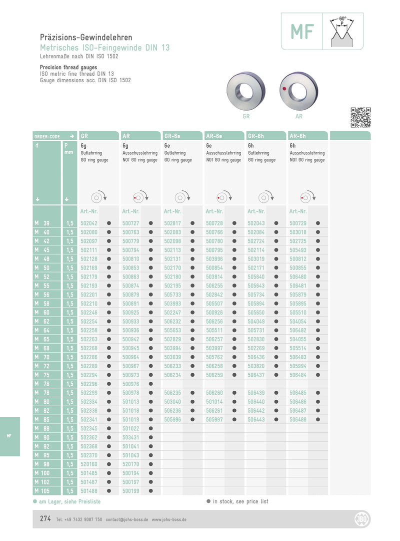 ΜF Δαχτυλίδι Ελεγκτήρας για Μετρικό Σπείρωμα 6g (Standard) M1.2-M10 - Image 15