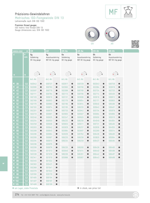 MF Ring Gauge for Metric Thread 6g (Standard) M88-M122