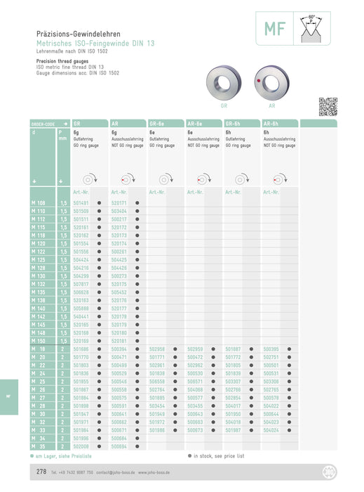 MF Ring Gauge for Metric Thread 6g (Standard) M11-M21