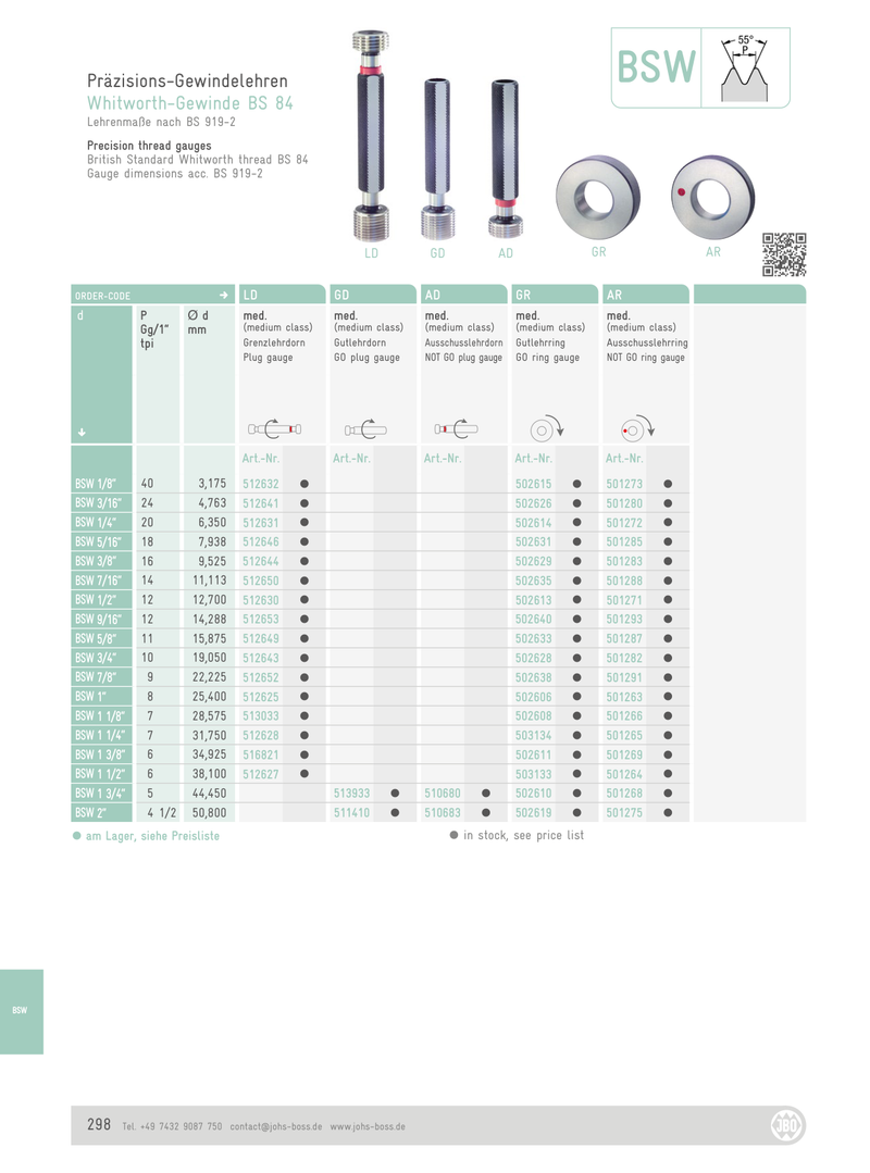 Ελεγκτήρες Σπειρωμάτων BSW - Whitworth Johs