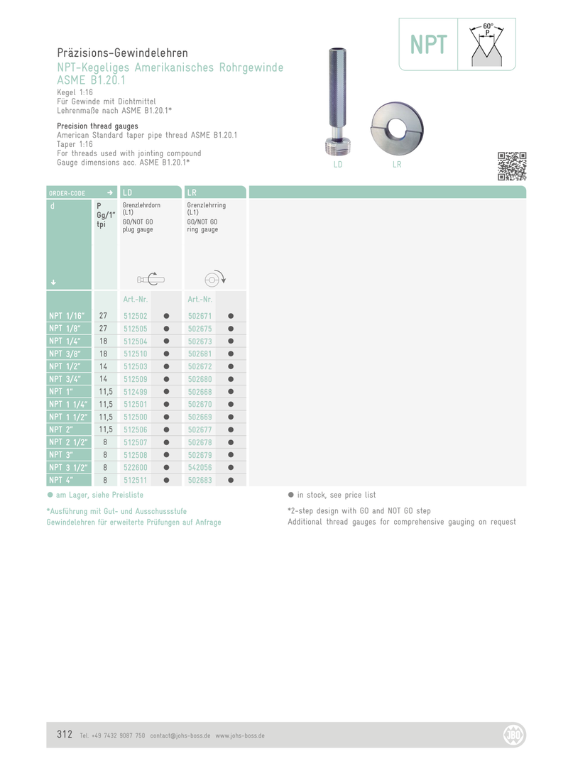 Ελεγκτήρες Σπειρωμάτων Αμερικάνικο Κωνικό Σωλήνα Johs