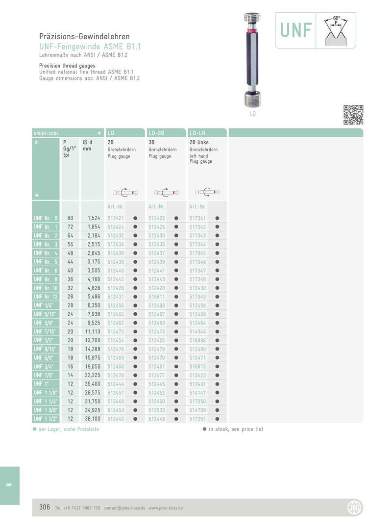 Ελεγκτήρες Σπειρωμάτων - Ανοχή 2B Johs