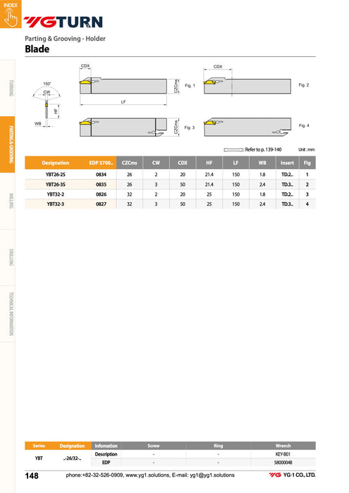 Λάμες για πλακίδια σχισίματος TD--