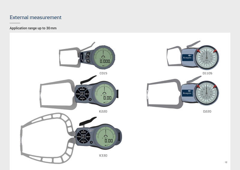 Κουμπασο Αναλογικό Εξωτερικό εως 30 mm Kroeplin