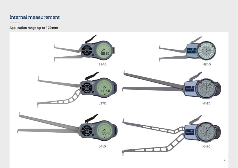 Κουμπασο Αναλογικό Εσωτερικό εως 120 mm Kroeplin