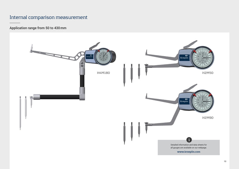 Κουμπασο Αναλογικό Εσωτερικό 50-430 mm Kroeplin