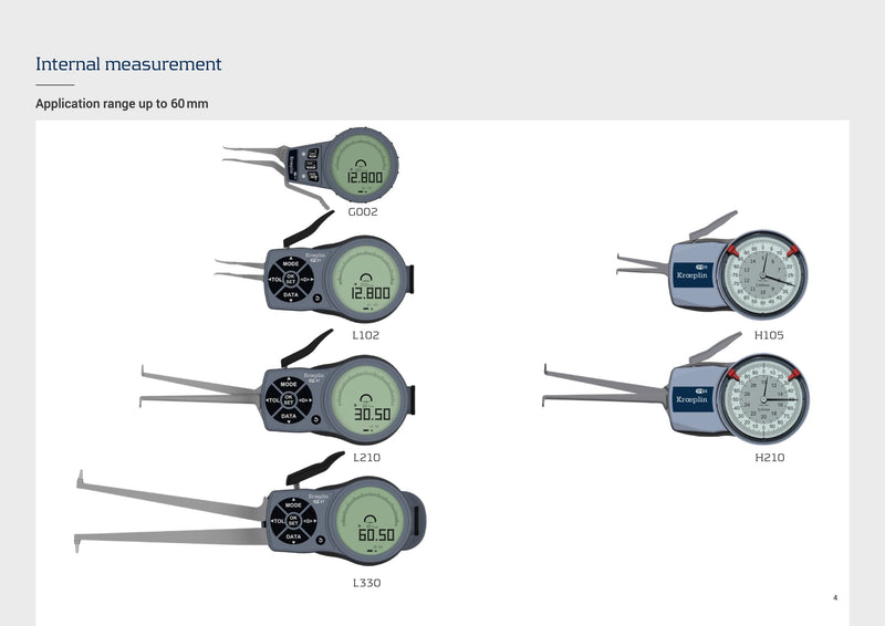 Κουμπασο Αναλογικό Εσωτερικό εως 60 mm Kroeplin