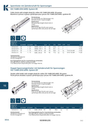 Τεχνικά χαρακτηριστικά KE-120.02.A (Kemmler) - Collet chucks with straight shank ER (σελ. 1)