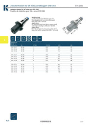 Αντάπτορες Κώνοι Φρέζας ISO σε Μorse - Image 3
