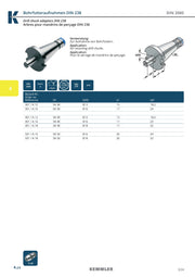 Κώνοι Φρέζας ISO σε Τσοκ Τρυπανιών - Image 3