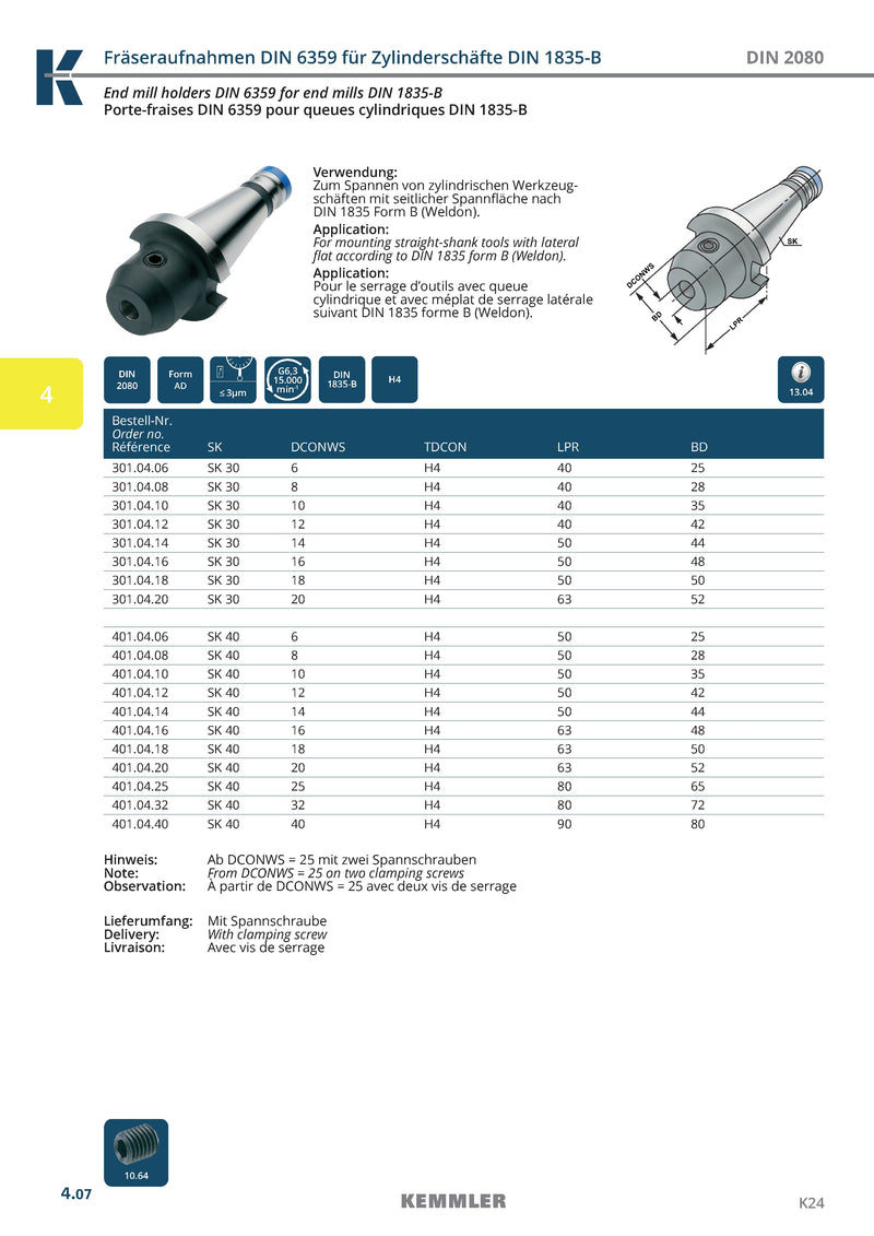 Κώνος Φρέζας ISO για Weldon - Image 3