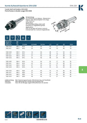Κώνος Φρεζοκεφαλής Morse - Image 3
