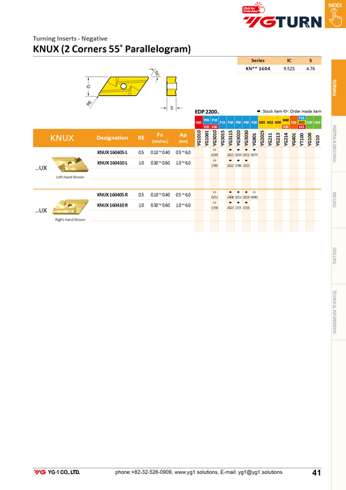 Πλακίδια KNUX1604**L - Αριστερά