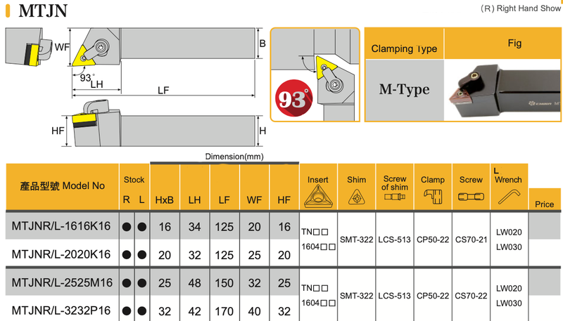 Μανέλες Τόρνου Εξωτερικές Γενικής Χρήσης & Ξεχοντρίσματος - Τρίγωνο TN-- Echain