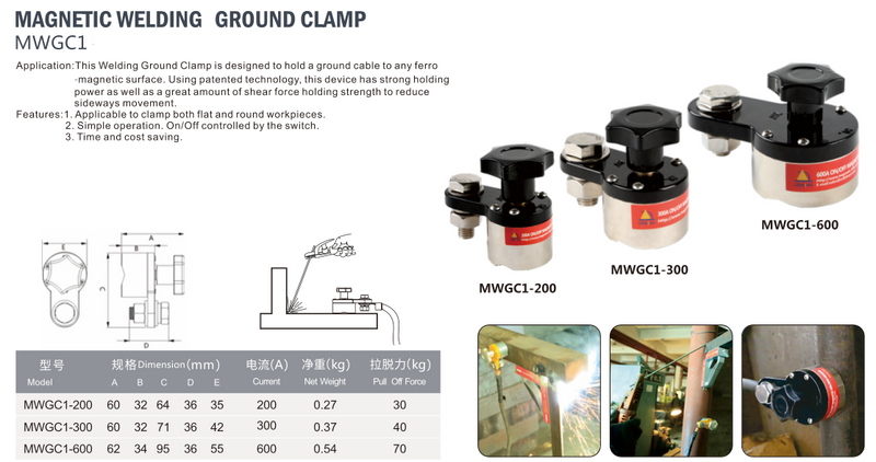 Μαγνητικό Γείωσης Συγκόλλησης Ls