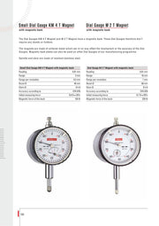 Technical specifications M 2 T Magnet - Dial Indicator with Magnetic Back