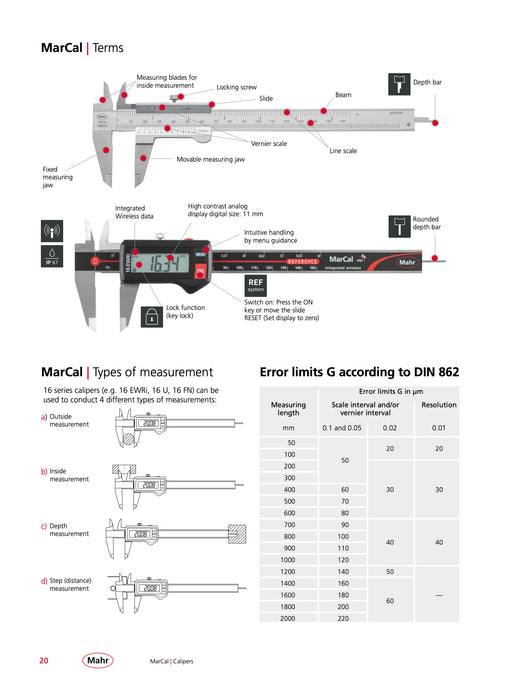 Παχύμετρο Ψηφιακό Αδιάβροχο IP67