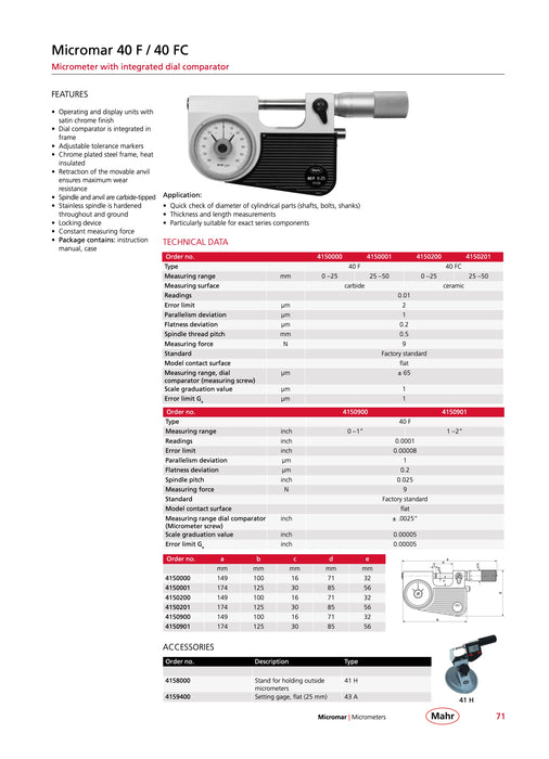 Μικρόμετρο Ποιοτικού Ελέγχου