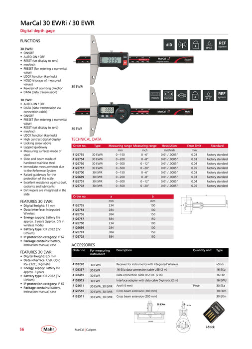 Digital Waterproof Depth Gauge - Accepts Base Extension