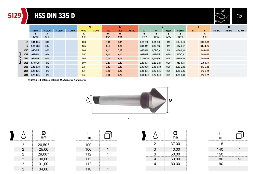 Φρέζα Τρίκοπη Morse 90° Κωνική HSS Hepyc