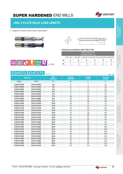 HSS 2-Flute Coated Long Endmill