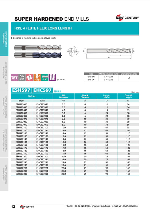 HSS 4-Flute Long Endmill