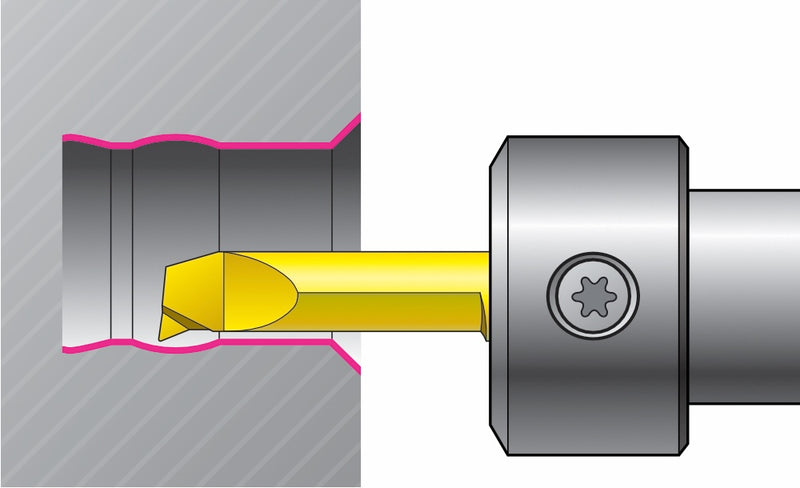 Mini Carbide Inserts for Boring and Profiling