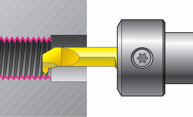 Mini Carbide Threading Inserts