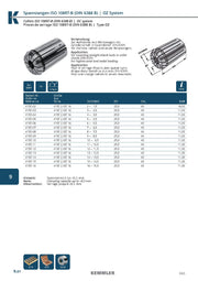 Collet OZ Οικονομική σειρά της Kemmler με μέγιστο runout 15μm - Image 3