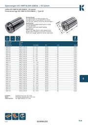 Collet OZ Οικονομική σειρά της Kemmler με μέγιστο runout 15μm - Image 4