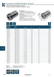 Collet OZ Οικονομική σειρά της Kemmler με μέγιστο runout 15μm - Image 5