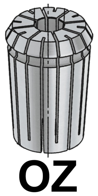 OZ collet